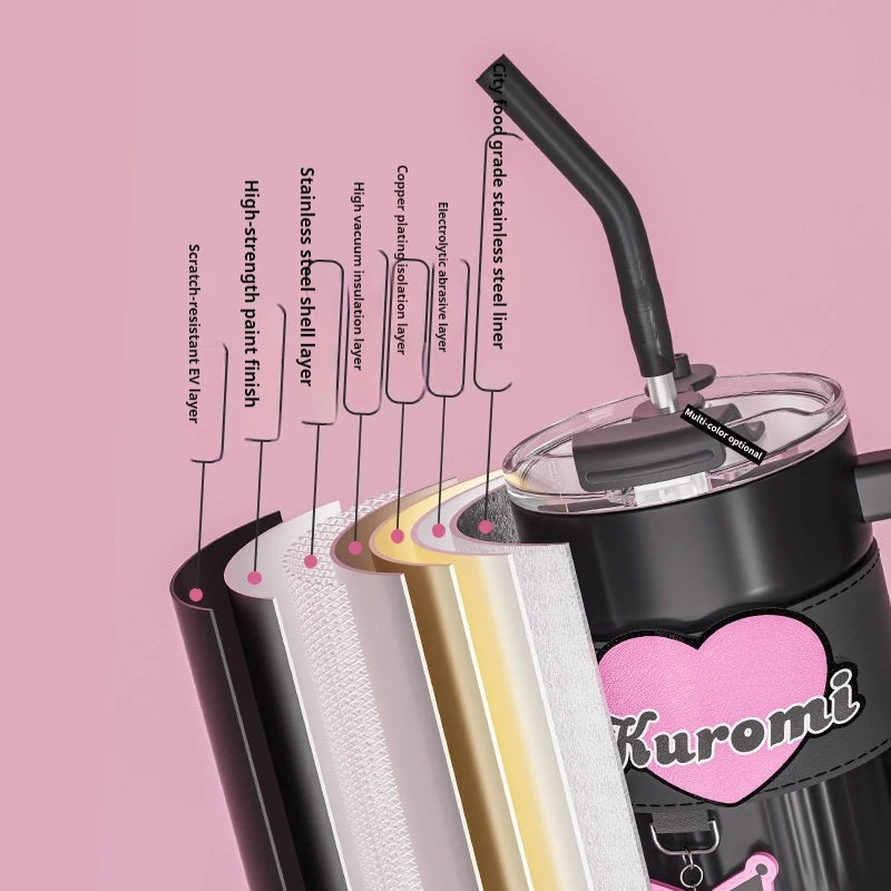 Miniso x Sanrio & Pixar - Image 4